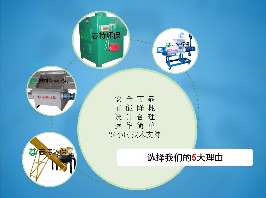 環(huán)保設(shè)備 破碎機(jī)，無害化，篩選，分離 專業(yè)破碎，固液分離，垃圾處理，有機(jī)肥生產(chǎn)