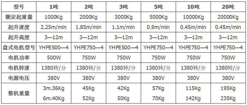 DHS環(huán)鏈電動葫蘆.png