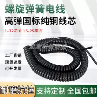 螺旋彈簧電線高彈國標(biāo)純銅線芯